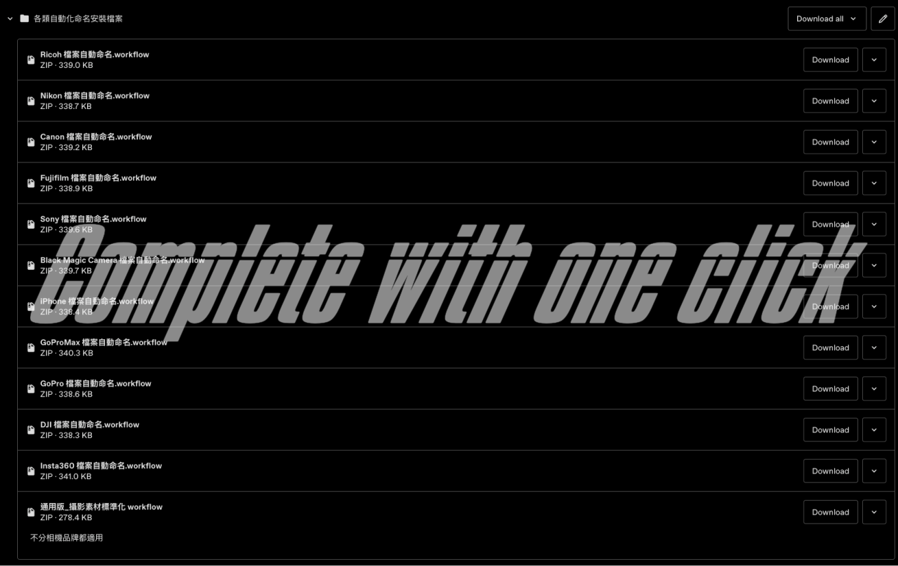素材秒整理:創作者的各類影像、資料管理工具|Mr.Renamer